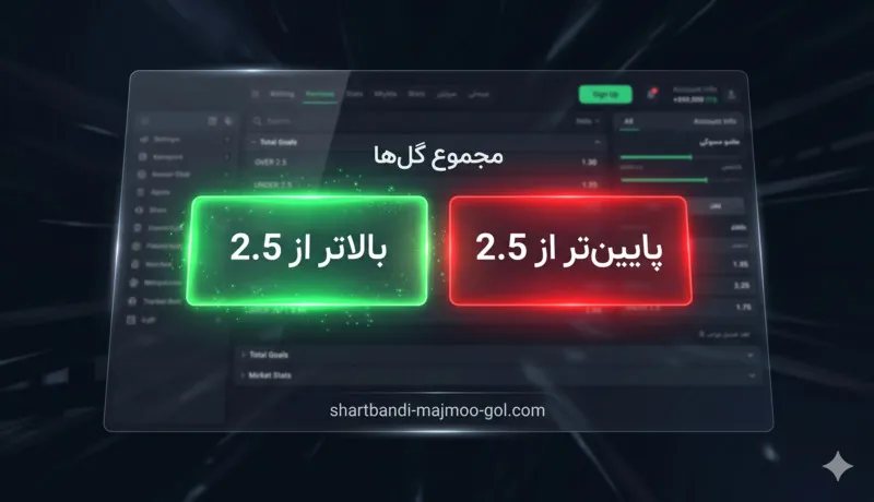 شرط بندی روی مجموع گل در فوتبال