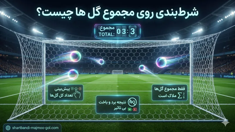 شرط بندی روی مجموع گل‌ ها چیست؟