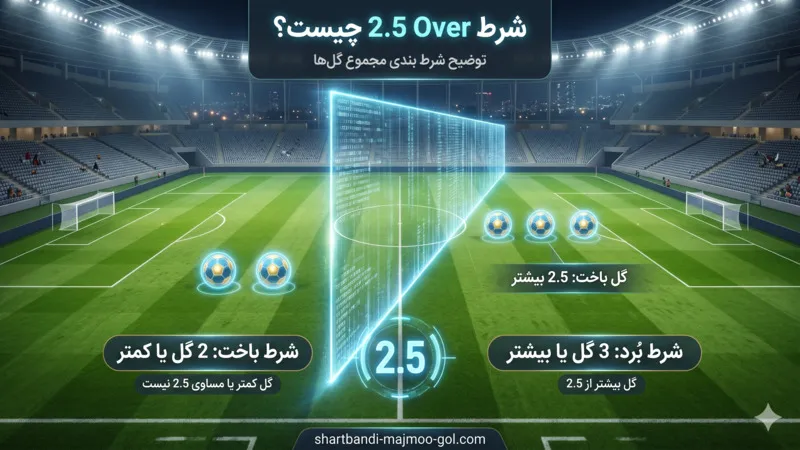 شرط Over 2.5 چیست؟