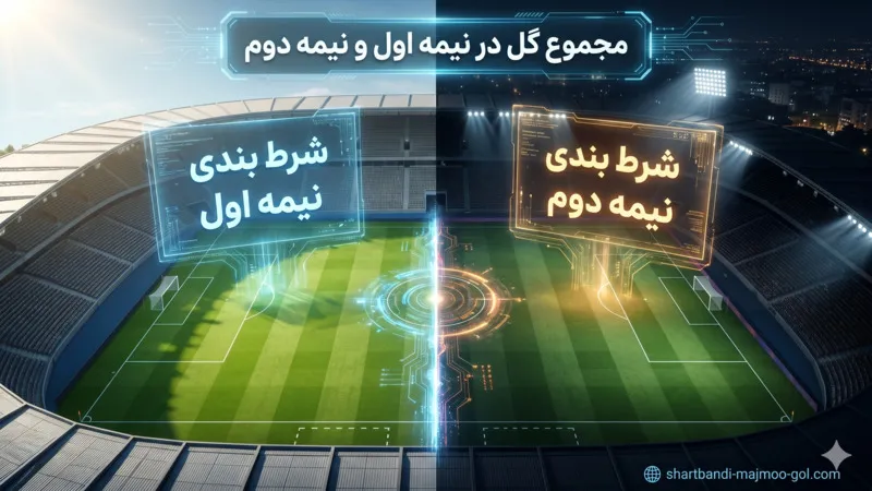 مجموع گل در نیمه اول و نیمه دوم
